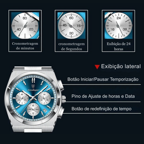 Relógio Poedagar Commander®